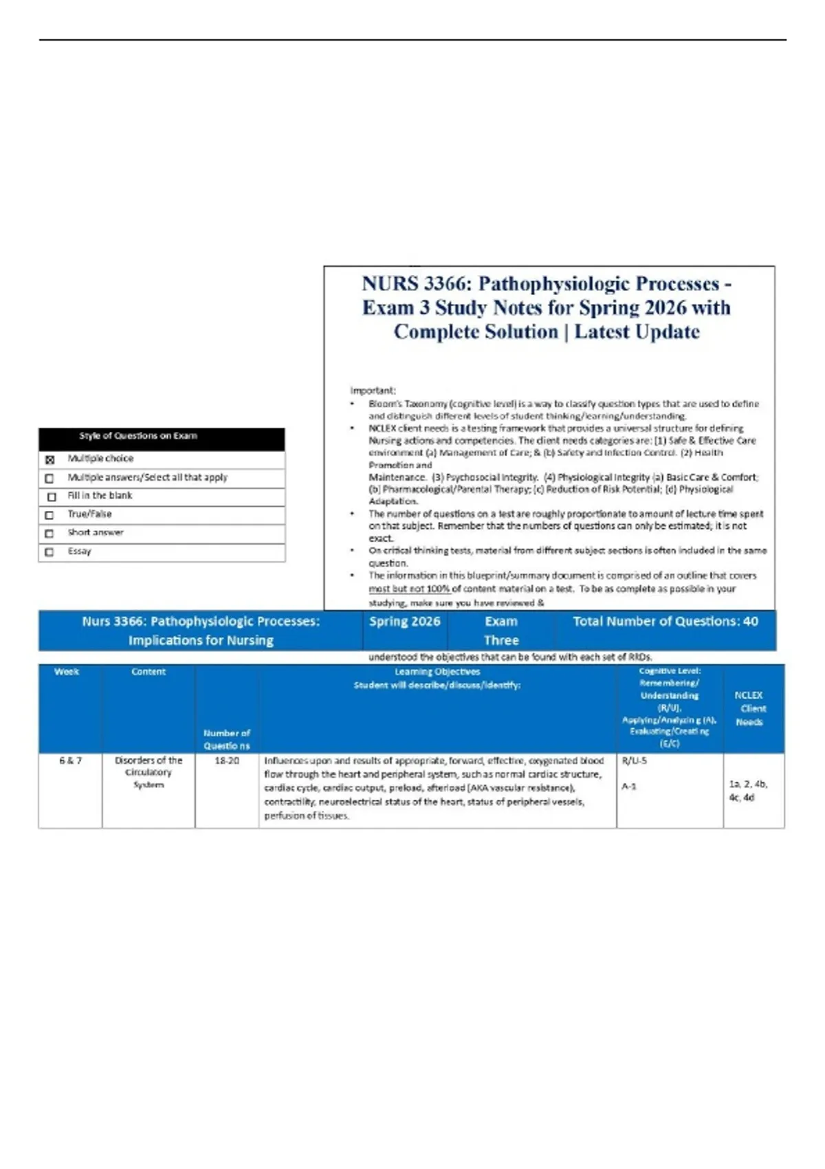 NURS 3366: Pathophysiologic Processes - Exam 3 Study Notes for Spring ...