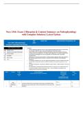 Nurs 3366&colon; Exam 1 Blueprint & Content Summary on Pathophysiology with Complete Solution &vert; Latest Update 