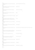 Hunter Ed Exam Answers & Study Guide &vert; Hunter Education Practice PDF