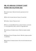 BIBL 410 ABRAHAM COVENANT CHART REVIEW AND SOLUTIONS 2026