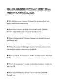 BIBL 410 ABRAHAM COVENANT CHART FINAL PREPARATION MANUAL 2026