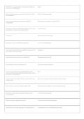 Hunter-Ed Certification Exam Practice Test & Study Guide &ndash; Hunter Safety Test Bank &lpar;PDF&rpar;