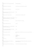 Hunters Ed Exam Study Guide & Practice Test &ndash; Hunter Safety Certification Prep &lpar;PDF&rpar;