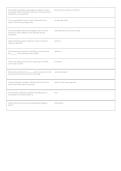 Hunter Safety Quiz 4 &ndash; Practice Questions & Answers &vert; Hunters Ed Exam Prep &lpar;PDF&rpar;