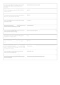 Hunters Safety Quiz &ndash; Practice Questions & Answers &vert; Hunter Education Exam Prep &lpar;PDF&rpar;