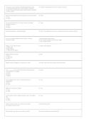 Washington State Hunter Ed Flashcards &vert; Hunter Education Exam Study Guide PDF