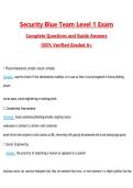 Security Blue Team Level 1 Exam Questions with Correct Answers Pass the Exam&comma; 100&percnt; Verified &lpar;2026 &sol; 2027&rpar; Graded A&plus;