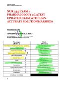 NUR 354 &vert; EXAM 1 PHARMACOLOGY 2 &vert; LATEST UPDATED EXAM WITH 100&percnt; ACCURATE SOLUTIONS&lpar;PASSED&rpar;