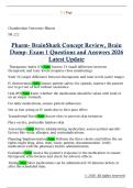 NR 222  Pharm- BrainShark Concept Review&comma; Brain  Dump- Exam 1 Questions and Answers 2026  Latest Update