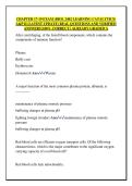 CHAPTER 17-19 EXAM &lpar;BIOL 2402 LEARNING CATALYTICS&rpar;  A&P II &lpar;LATEST UPDATE&rpar; REAL QUESTIONS AND VERIFIED  ANSWERS &vert;100&percnt; CORRECT &vert; ALREADY GRADED A 