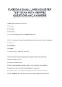 Florida 6-20 All Lines Adjuster License Exam Florida Department of Financial Services Academic Year Test Exam with Verified Questions and Answers