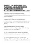 BIOLOGY 1108 UNIT 4 EXAM UGA PUCKO NEW 2026 QUESTIONS AND ANSWERS WITH THOROUGH SOLUTIONS &ndash; GUARANTEED SUCCESS