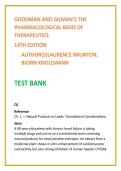 Goodman & Gilman Test Bank 14th Edition &vert; Advanced Pharmacology MCQs &vert; Nursing Test Bank 2026 &vert; Pharmacological Basis of Therapeutics