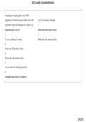 EAQ &ndash; Sexually Transmitted Infections 2026 Updated &vert; 100&percnt; Correct Questions with Detailed Rationales Rated A&plus;