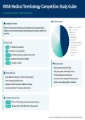 Medical Terminology Mastery Slides 2026 &vert; HOSA &vert; Memory Aids &plus; Compare & Contrast