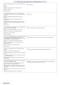 NY Child Abuse Identification and Reporting &ndash; Pre-Test