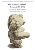 Samenvatting -  Overzicht van de beeldende kunst I &lpar;A005319A&rpar; &lpar;18&sol;20&excl;&excl; o&period;b&period;v&period; lesnotities&comma; dia's&comma; schema's en extra materiaal&rpar;