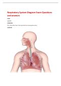 Respiratory System Diagram Exam Questions  and answers 