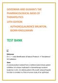 Goodman and Gilman Test Bank 2026 &vert; Nursing & Pharmacology MCQs &vert; Advanced Pharmacology Study Guide with Rationales