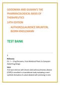 Goodman & Gilman Test Bank 14th Ed &vert; Nursing Test Bank 2026 &vert; Advanced Pharmacology MCQs & Rationales Full Coverage