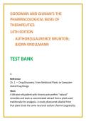 Goodman & Gilman Test Bank 14th Ed &vert; Nursing Test Bank 2026 &vert; Advanced Pharmacology MCQs with Rationales