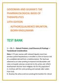 Goodman & Gilman Test Bank 14th Edition &vert; Nursing Test Bank 2026 &vert; Advanced Pharmacology MCQs & Clinical Drug Reasoning