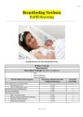 Breastfeeding Newborn Case Study &ndash; Nursing RAPID Reasoning Scenario for Maternal & Infant Care 2026