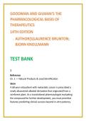 Goodman & Gilman Test Bank 14th Ed &vert; Nursing Pharmacology Test Bank 2026 &vert; Advanced Pharmacological Basis of Therapeutics MCQs