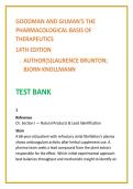 Goodman & Gilman Test Bank 14th Edition &vert; Nursing Test Bank 2026 &vert; Pharmacology Test Bank &vert; Advanced Pharmacology MCQs