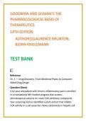 Goodman & Gilman Test Bank 14th Ed &vert; Nursing Pharmacology Test Bank 2026 &vert; Advanced Pharmacology MCQs