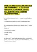 HOMI 500 SKILL 1 STRUCTURAL DIAGRAM TEXT PHILIPPIANS 1 1 30 ESV LIBERTY UNIVERSITY EXAMINATION TEST 2026 FULL QUESTIONS AND ACCURATE SOLUTIONS GRADED A&plus;