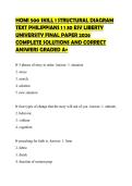 HOMI 500 SKILL 1 STRUCTURAL DIAGRAM TEXT PHILIPPIANS 1 1 30 ESV LIBERTY UNIVERSITY FINAL PAPER 2026 COMPLETE SOLUTIONS AND CORRECT ANSWERS GRADED A&plus;