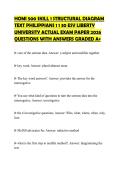 HOMI 500 SKILL 1 STRUCTURAL DIAGRAM TEXT PHILIPPIANS 1 1 30 ESV LIBERTY UNIVERSITY ACTUAL EXAM PAPER 2026 QUESTIONS WITH ANSWERS GRADED A&plus;