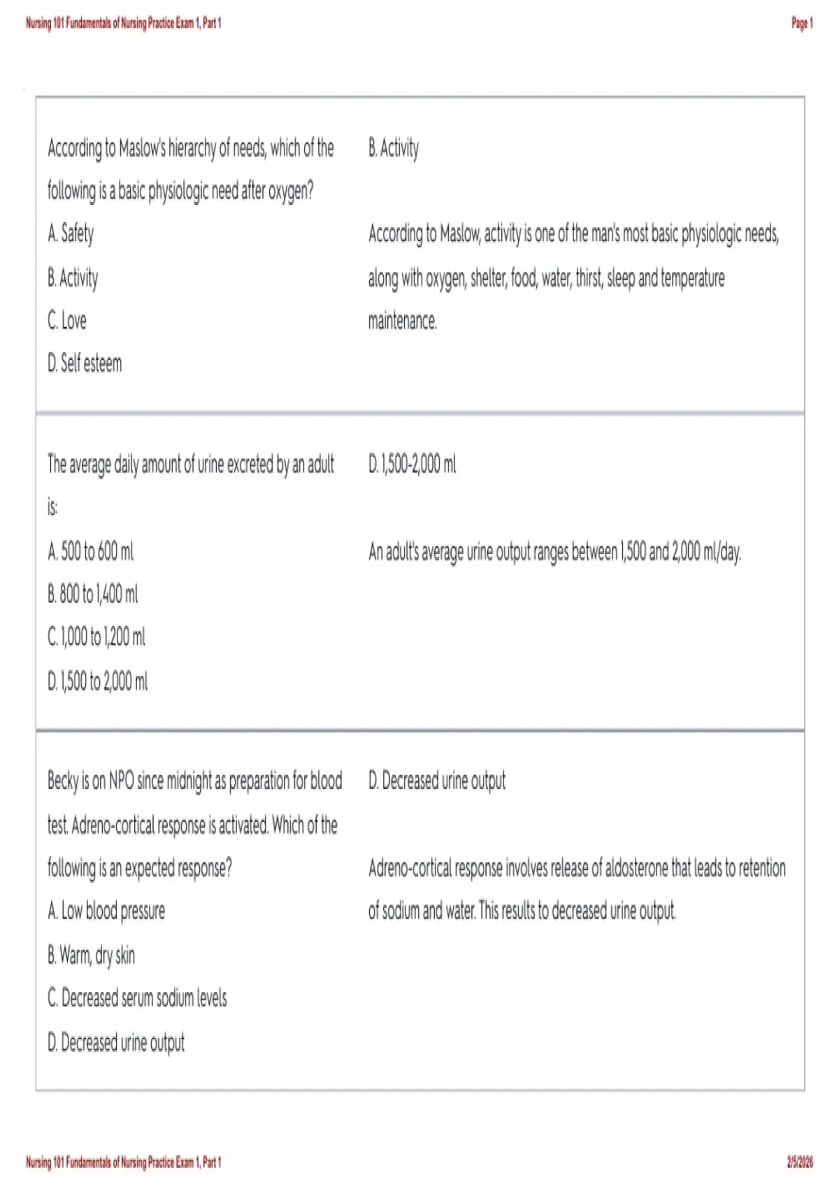 Nursing 101 – Fundamentals of Nursing Practice Exam 1, Part 1 | Study ...