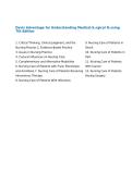 Test Bank for Davis Advantage for Understanding Medical-Surgical Nursing 7th Edition &ndash; Updated 2026&sol;2027 Exam Resource