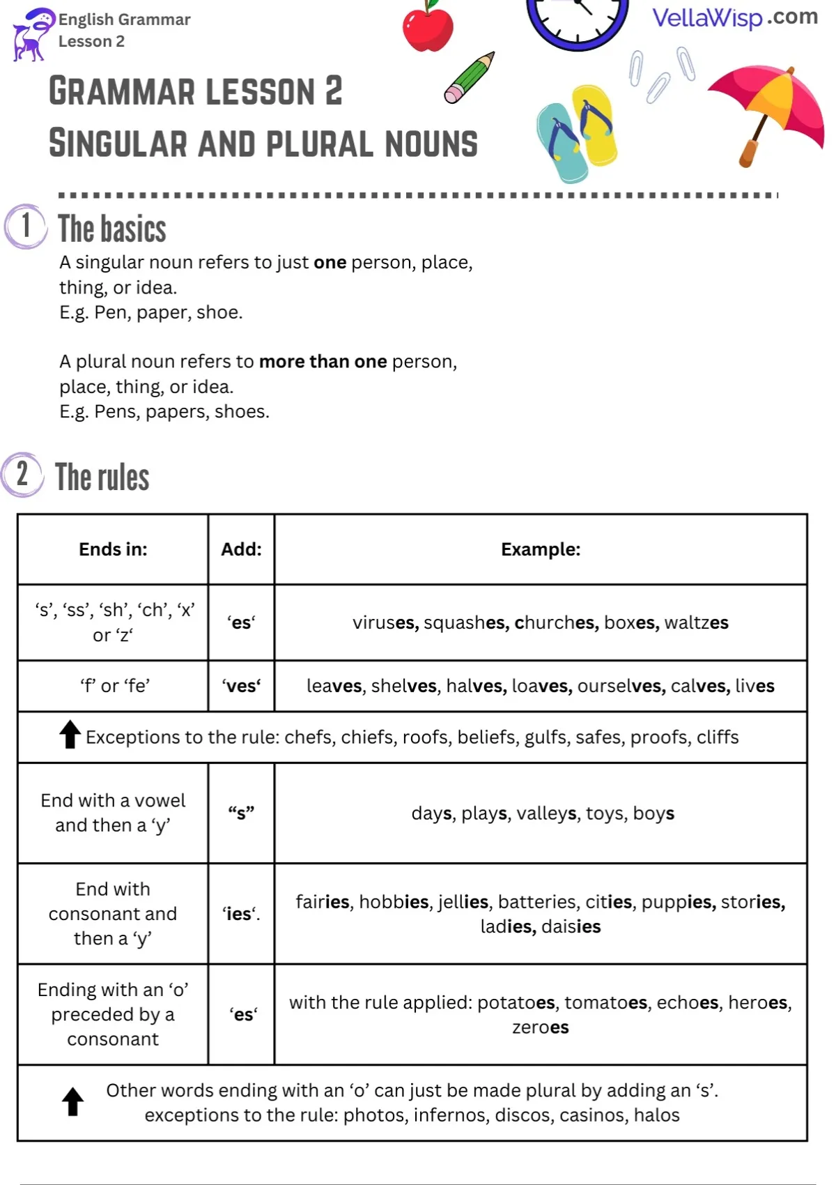 Singular and plural nouns - Teaching English as a Foreign language ...