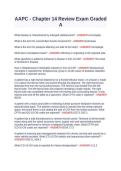 AAPC Chapter 14 Review Exam &vert; Graded A &ndash; Comprehensive Questions and Answers