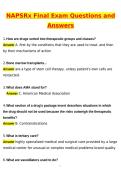 2026 NAPSRx Final Exam &lpar;160 Q & A&rpar; Actual Questions & Answers &lpar;Latest 2026 &sol; 2027 Update&rpar; 100&percnt; Guarantee Pass &lpar;Verified Answers&rpar;