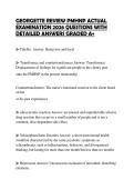 GEORGETTE REVIEW PMHNP ACTUAL EXAMINATION 2026 QUESTIONS WITH DETAILED ANSWERS GRADED A&plus;