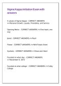 Sigma Kappa Initiation Exam with answers