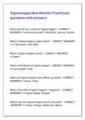 Sigma Kappa New Member Final Exam questions with answers