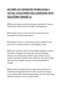 MU NURS 615 ADVANCED PHARM EXAM 4 ACTUAL EXAM PAPER 2026 QUESTIONS WITH SOLUTIONS GRADED A&plus;