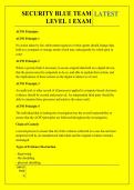 SECURITY BLUE TEAM  LEVEL 1 EXAM QUESTIONS AND ANSWERS 2026
