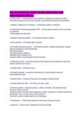 BIO 256 UPDATED STUDY GUIDE QUESTIONS AND SOLUTIONS RATED