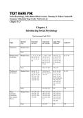 Test Bank for Social Psychology&comma; 12th edition Elliot Aronson  Timothy D&period; Wilson  Samuel R Sommers  Elizabeth Page-Gould  Neil Lewis Jr Chapter 1-13