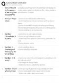 National Board Certification Guide &sol; NBPTS Professional Teaching Standards &sol; 2025 Update &sol; Portfolio & Assessment