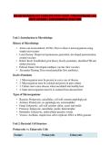 BIO 250 MICROBIOLOGY COMPLETE STUDY GUIDE &vert; STRAIGHTERLINE &vert; ALL UNITS COVERED &vert; COMPREHENSIVE EXAM PREP