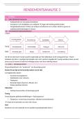 Samenvatting -  Rendementsanalyse en projectontwikkeling 3