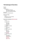 Hematology Disorders &ndash; Complete Med Surg Nursing Study Guide &lpar;Anemia&comma; ITP&comma; Neutropenia&comma; Polycythemia&rpar;