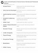 Careers & Certifications in Exercise Science &sol; Overview & Professional Pathways &sol; 2025 Industry Guide